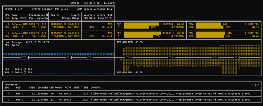 Switching LLamacpp to tensor split mode
